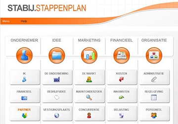 Stichting Stabij - Stappenplan